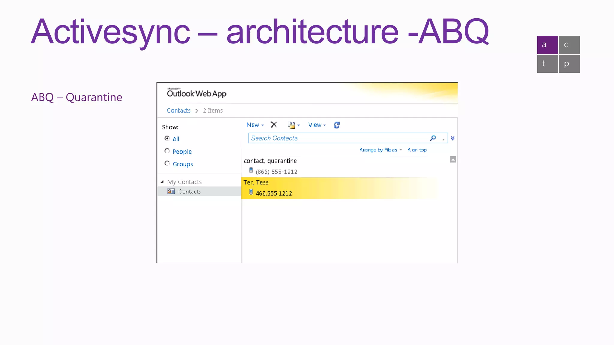 Activesync – architecture -ABQ   a   c

                                 t   p


ABQ – Quarantine
 