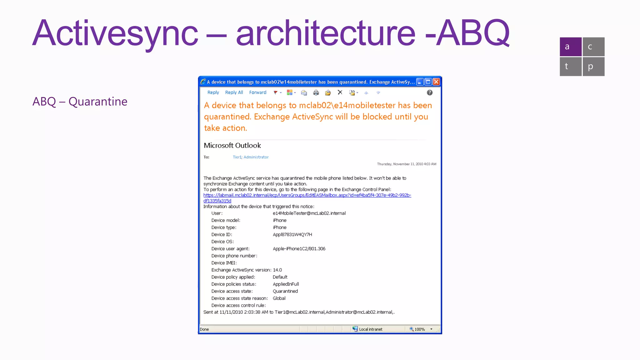 Activesync – architecture -ABQ   a   c

                                 t   p


ABQ – Quarantine
 