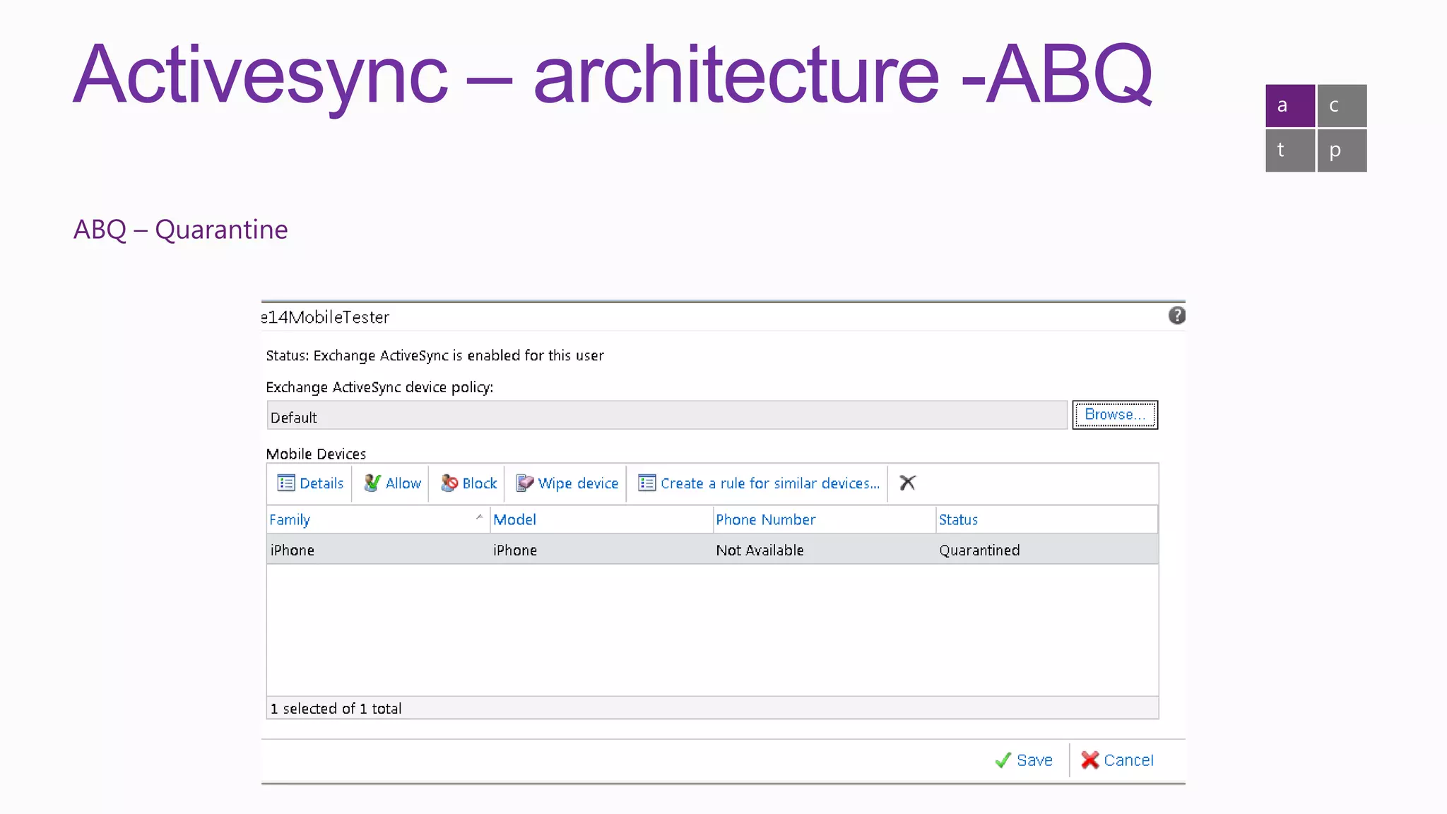 Activesync – architecture -ABQ   a   c

                                 t   p


ABQ – Quarantine
 