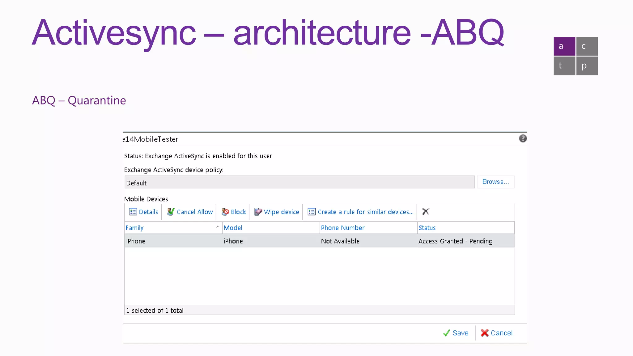 Activesync – architecture -ABQ   a   c

                                 t   p


ABQ – Quarantine
 