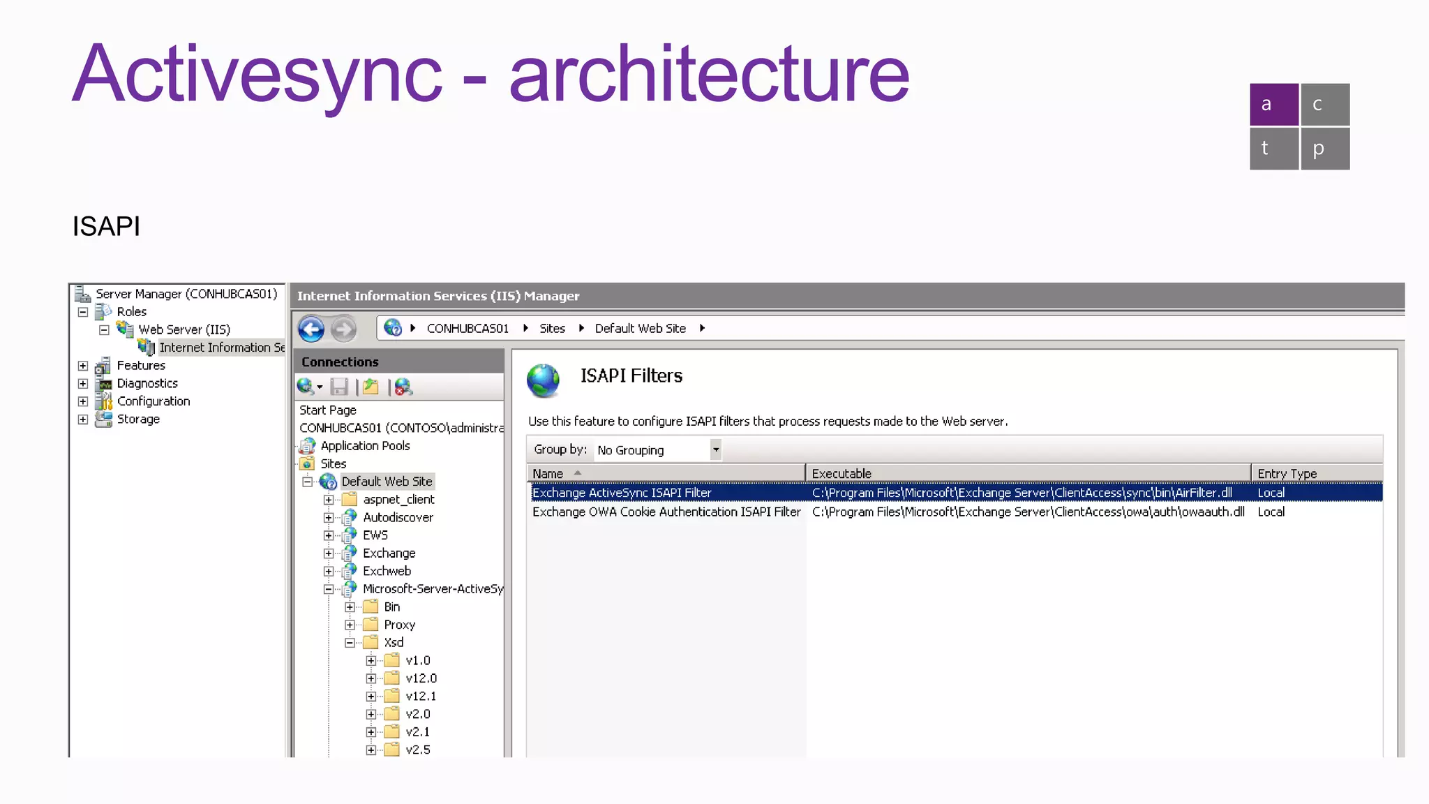 Activesync - architecture   a   c

                            t   p


ISAPI
 