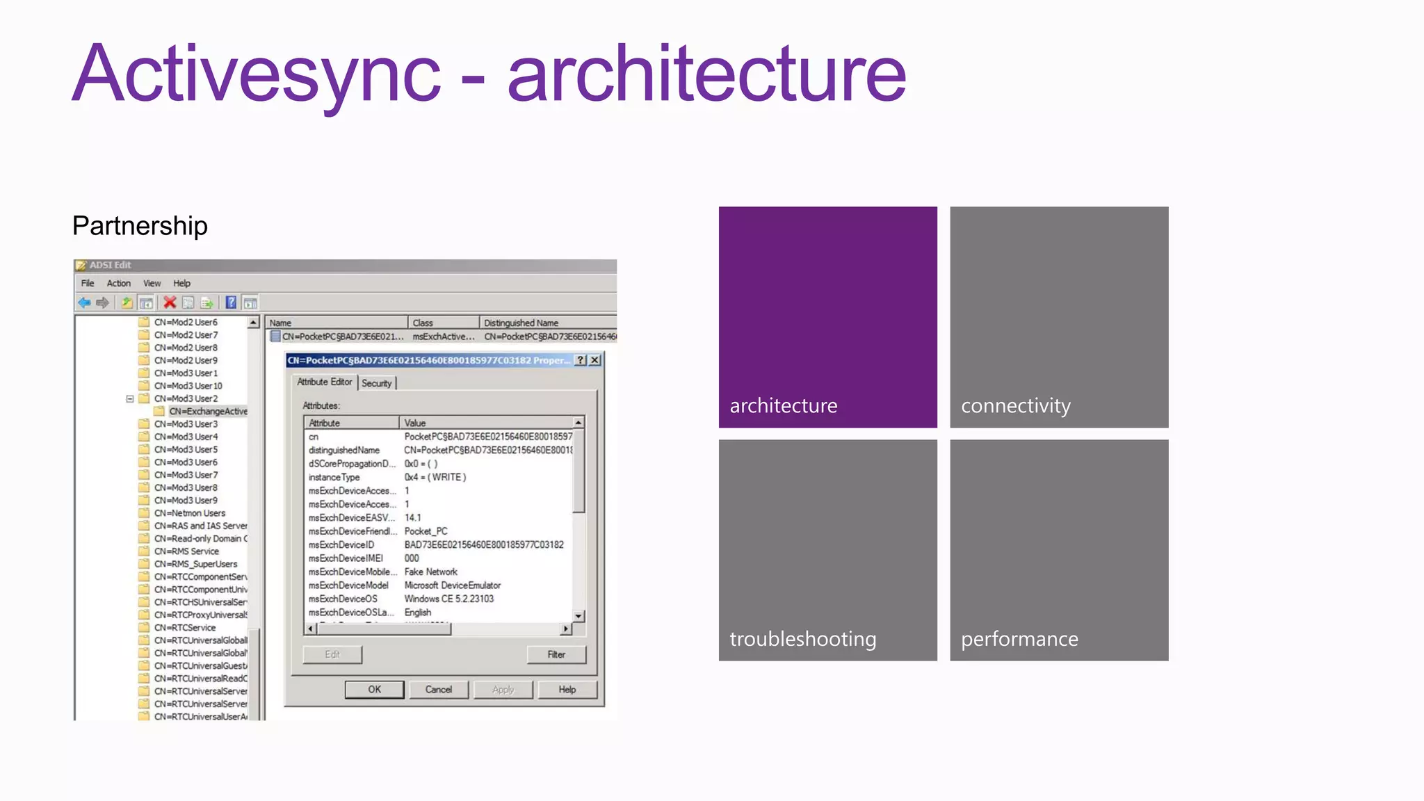 Activesync - architecture
Partnership




                   architecture      connectivity




                   troubleshooting   performance
 