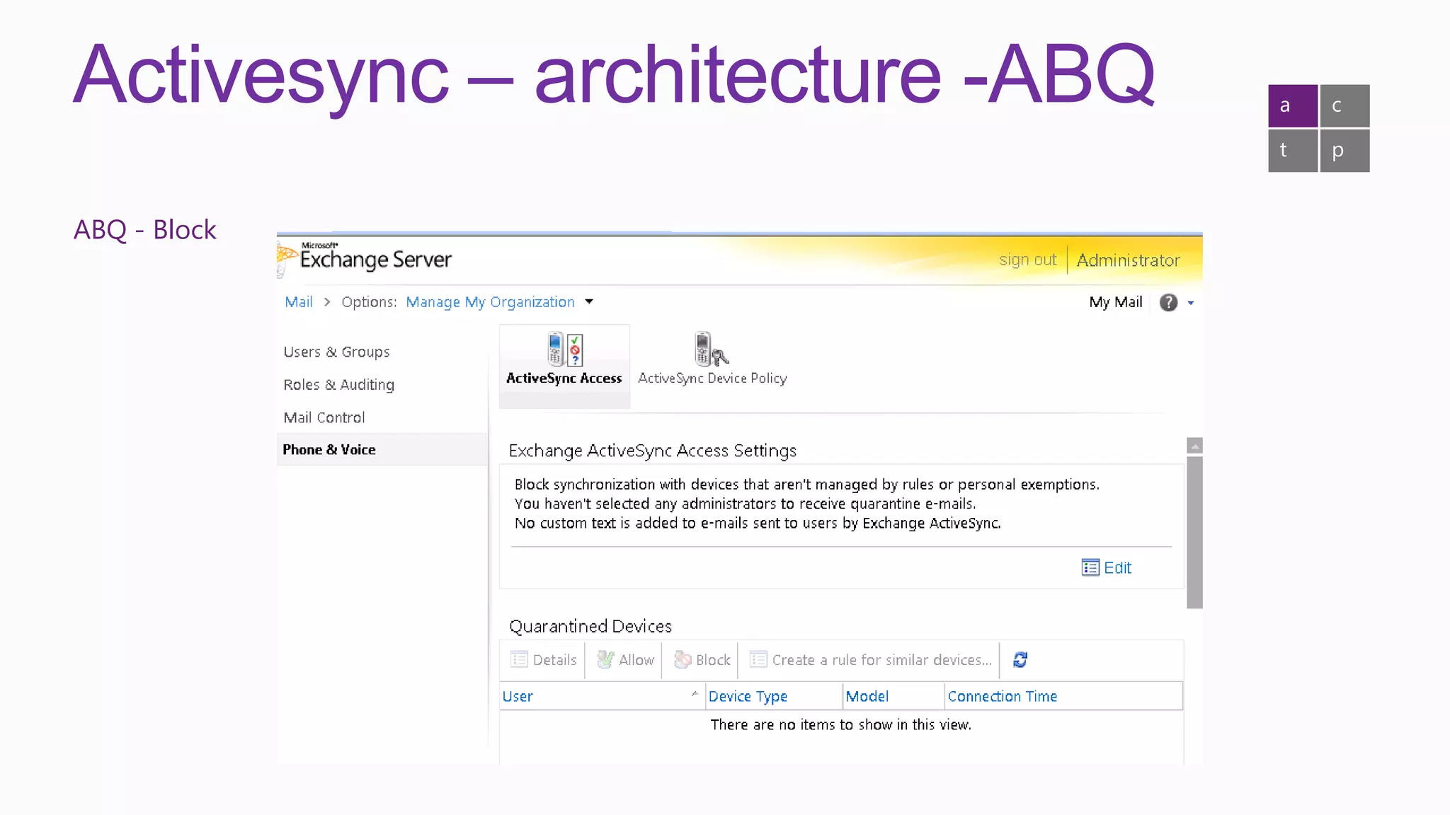 Activesync – architecture -ABQ   a   c

                                 t   p


ABQ - Block
 