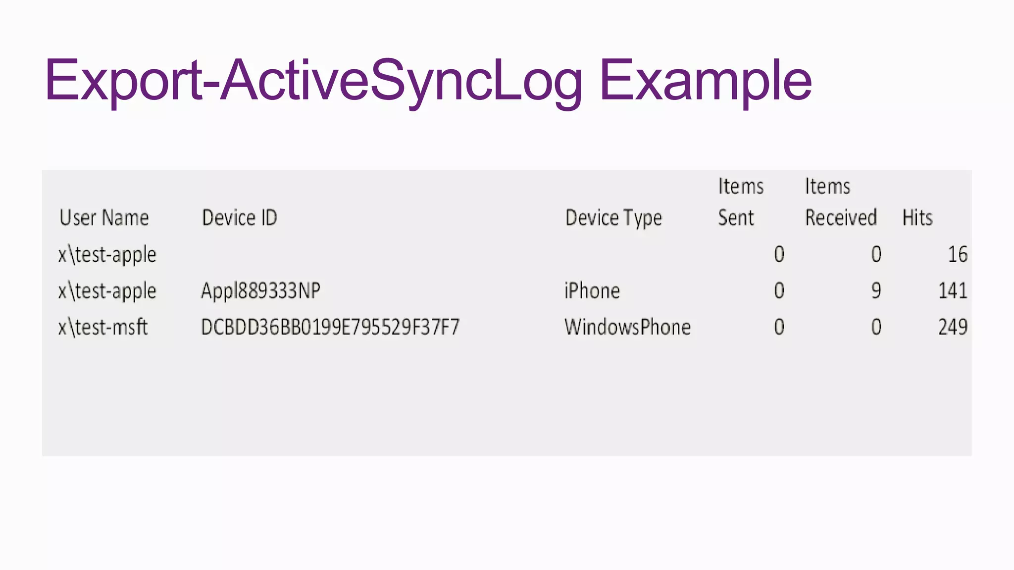 Export-ActiveSyncLog Example
 
