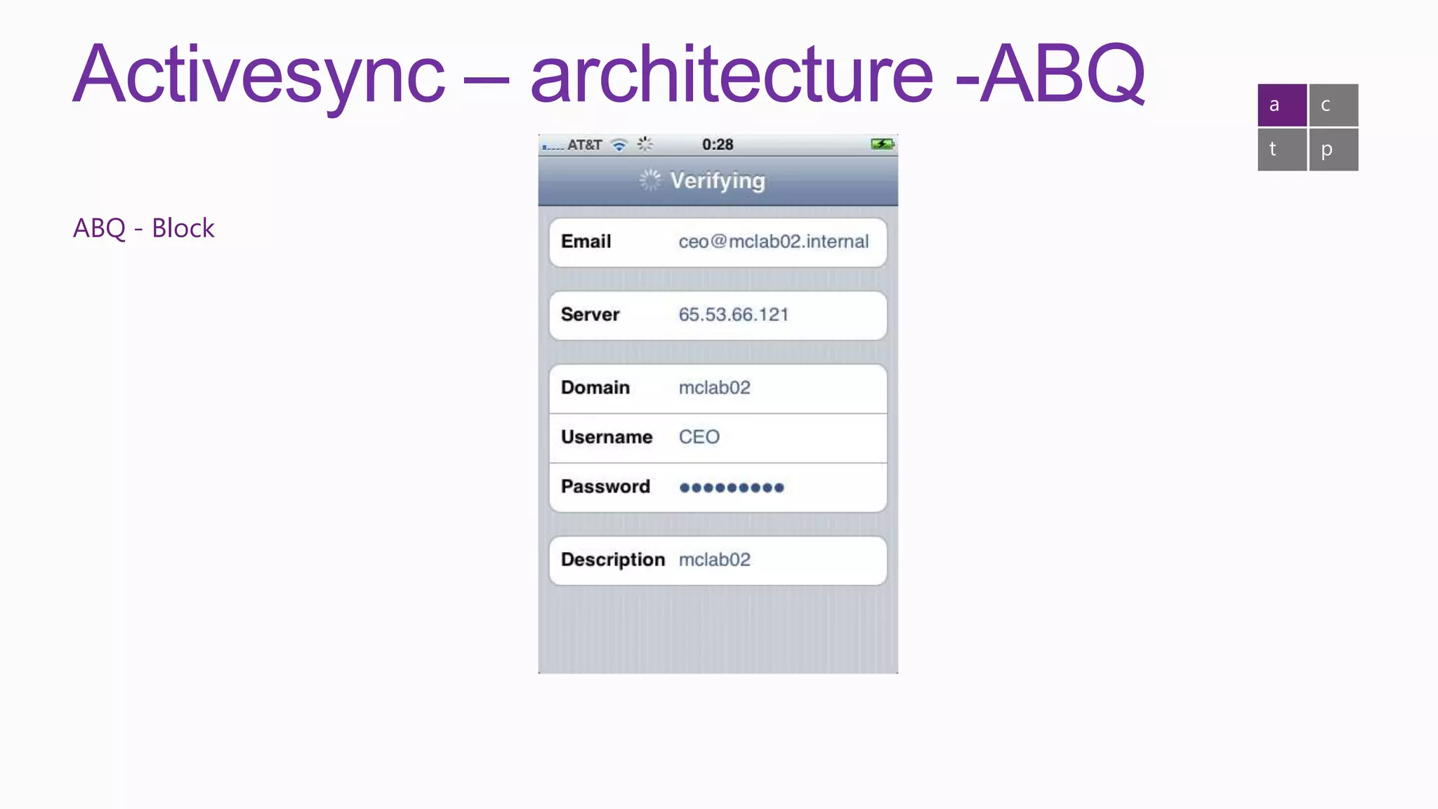 Activesync – architecture -ABQ   a   c

                                 t   p


ABQ - Block
 