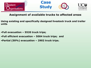 Case
Study
Identification of “safe” destinations
Cows evacuated to urban centres located over 200 Km from the volcano
 