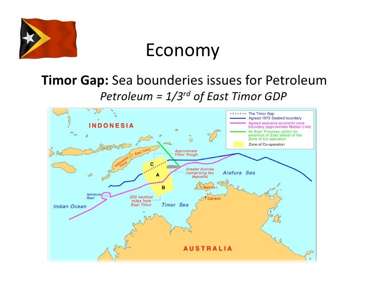 Timor east
