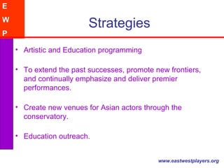 Strategies Artistic and Education programming To extend the past successes, promote new frontiers, and continually emphasize and deliver premier performances. Create new venues for Asian actors through the conservatory. Education outreach. 