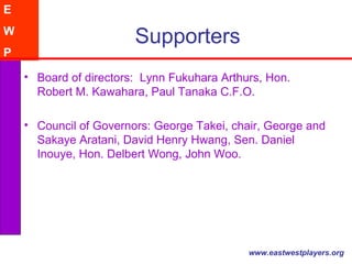 Supporters Board of directors:  Lynn Fukuhara Arthurs, Hon. Robert M. Kawahara, Paul Tanaka C.F.O. Council of Governors: George Takei, chair, George and Sakaye Aratani, David Henry Hwang, Sen. Daniel Inouye, Hon. Delbert Wong, John Woo.  