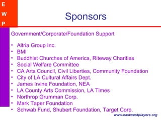 Sponsors Government/Corporate/Foundation Support Altria Group Inc. BMI Buddhist Churches of America, Riteway Charities Social Welfare Committee CA Arts Council, Civil Liberties, Community Foundation City of LA Cultural Affairs Dept. James Irvine Foundation, NEA LA County Arts Commission, LA Times Northrop Grumman Corp. Mark Taper Foundation Schwab Fund, Shubert Foundation, Target Corp. 