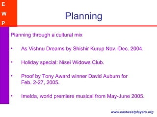 Planning Planning through a cultural mix As Vishnu Dreams by Shishir Kurup Nov.-Dec. 2004. Holiday special: Nisei Widows Club. Proof by Tony Award winner David Auburn for  Feb. 2-27, 2005. Imelda, world premiere musical from May-June 2005. 