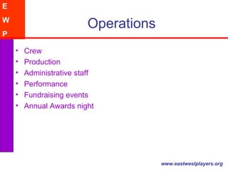 Operations Crew Production Administrative staff Performance Fundraising events Annual Awards night 