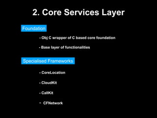 2. Core Services Layer
Foundation
- Obj C wrapper of C based core foundation
- Base layer of functionalities
Specialised Frameworks
- CoreLocation
- CloudKit
- CallKit
- CFNetwork
 