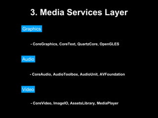 3. Media Services Layer
Graphics
Video
Audio
- CoreGraphics, CoreText, QuartzCore, OpenGLES
- CoreAudio, AudioToolbox, AudioUnit, AVFoundation
- CoreVideo, ImageIO, AssetsLibrary, MediaPlayer
 
