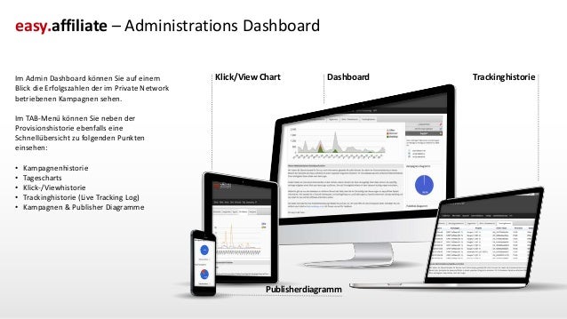 Partnerprogramm Software Partnerprogramm Software