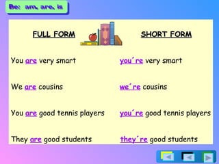 FULL FORM   SHORT FORM You  are  very smart   you´re   very smart We  are   cousins   we´re   cousins You  are  good tennis players   you´re   good tennis players They  are   good students   they´re   good students Be:  am, are, is 