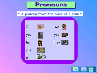 Pronouns * A pronoun takes the place of a noun * I   we you   you he   they she it 