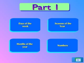 Part 1 Days of the  week Months of the  year Seasons of the  Year  Numbers 