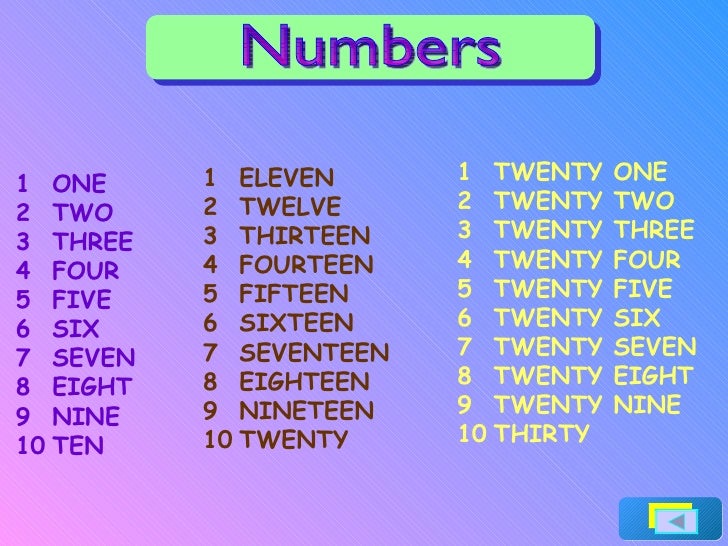 Песня is one two three. One two three four five дальше. one two three four five six seven eight nine ten eleven twelve песня. first second third и остальные.