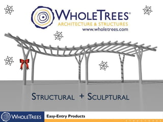 Easy-Entry Products
SCULPTURALSTRUCTURAL +
 