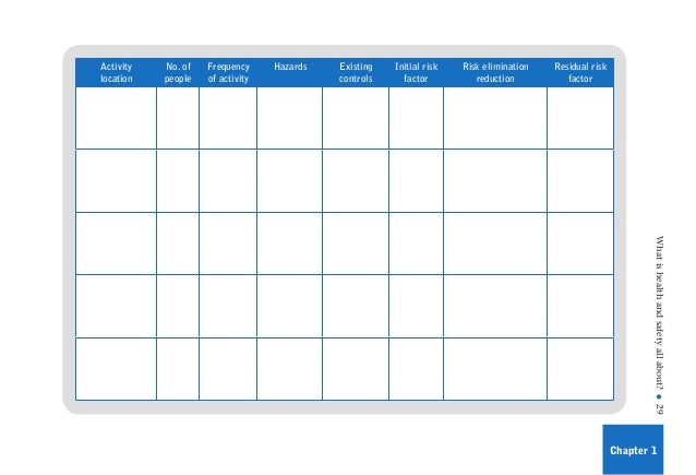 log in sheets for employees
