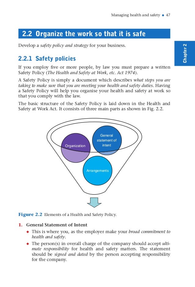 Health and Safety Guide BY Muhammad Fahad Ansari 12IEEM14