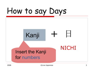 How to say Days +  日 NICHI Kanji  Insert the Kanji for  numbers 