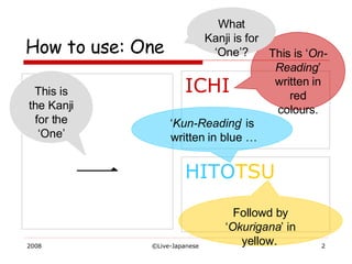 How to use: One һ HITO TSU ICHI This is the Kanji for the One This is  On-Reading  written in red colours.  Kun-Reading  is written in blue  Followd by  Okurigana  in yellow.   What Kanji is for One? 