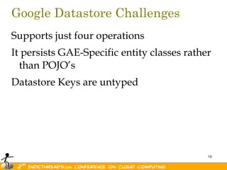 Google Datastore ChallengesSupports just four operationsIt persists GAE-Specific entity classes rather than POJO’sDatastore Keys are untyped