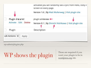 An easy guide to Plugin Development