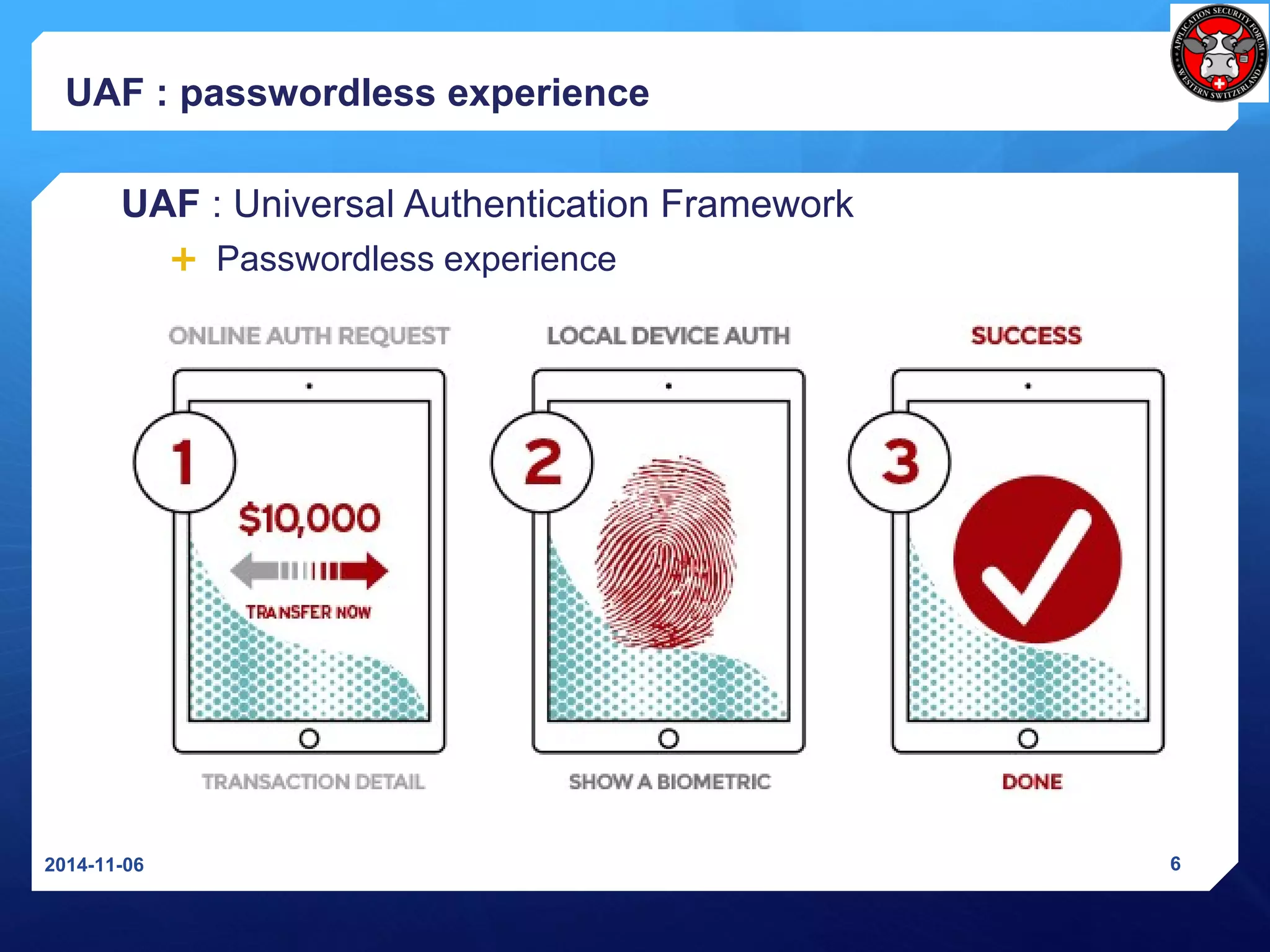 UAF : passwordlessexperience 
UAF: Universal Authentication Framework 
Passwordlessexperience 
2014-11-06 6 
 