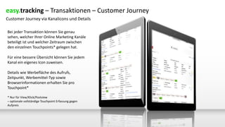 Bei jeder Transaktion können Sie genau
sehen, welcher Ihrer Online Marketing Kanäle
beteiligt ist und welcher Zeitraum zwischen
den einzelnen Touchpoints* gelegen hat.
Für eine bessere Übersicht können Sie jedem
Kanal ein eigenes Icon zuweisen.
Details wie Werbefläche des Aufrufs,
Zeitpunkt, Werbemittel-Typ sowie
Browserinformationen erhalten Sie pro
Touchpoint*
* Nur für View/Klick/Postview
– optionale vollständige Touchpoint Erfassung gegen
Aufpreis
easy.tracking – Transaktionen – Customer Journey
Customer Journey via Kanalicons und Details
 