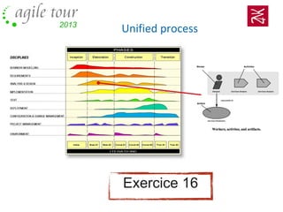 Unified process
Exercice 16
 
