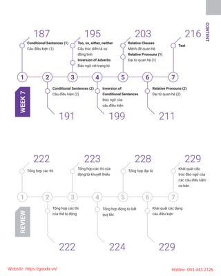 2
2
1
1
3
3
4
4
5
5
6
6
7
7
195
223
224
199
187
222
222
191
203
228
229
211
216
229
Website: https://gooda.vn/ Hotline: 093.443.2126
 