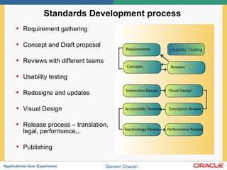 Standards Development process  Requirement gathering Concept and Draft proposal Reviews with different teams Usability testing Redesigns and updates Visual Design Release process – translation, legal, performance,.. Publishing Usability Testing 