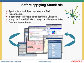 Before applying Standards Applications had their own look and feel No cohesion . Inconsistent interactions for common UI needs Many duplicated efforts in design and implementation Poor user experience  
