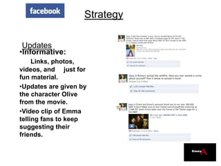 Strategy
•Informative:
Links, photos,
videos, and just for
fun material.
•Updates are given by
the character Olive
from the movie.
•Video clip of Emma
telling fans to keep
suggesting their
friends.
Updates
 