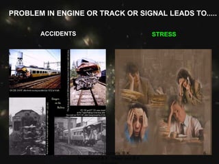 PROBLEM IN ENGINE OR TRACK OR SIGNAL LEADS TO..... ACCIDENTS STRESS Brahma Kumaris, B.K. ShibPrasad,B.K. Vikash and B.K. Saurabh 