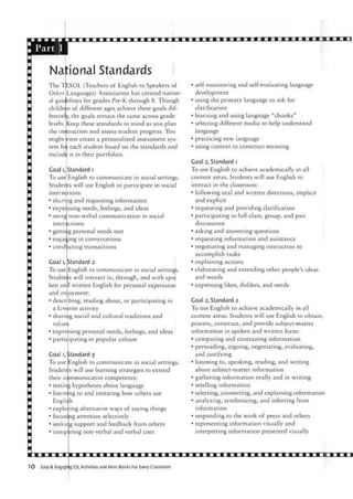 Easlf
National Standards
The
Other
al
chi
feren
levels,
the in$
might
tem fo
include
ildrcn
tly,
T|ESOL (Teachers of English to Speakers of
Languages) Association has created nation-
guidelines for grades Pre-K through 8. Though
of different ages achieve these goals dif-
', the goals remain the same across grade
Keep these standards in mind as you plan
truction and assess student progress. You
even create a personalized assessment sys-
r each student based on the standards and
it in their portfolios.
Goal i, Standard i
To use English to communicate in social settings.
Students will use English to participate in social
interactions:
• sharing and requesting information
• expressing needs, feelings, and ideas
non-verbal communication in social
ructions
personal needs met
in conversations
icting transactions
• using
intt
• gettir
• engaging
• cond
Goal i,
To use
Students
ken an
and en
• descr
Standard 2
English to communicate in social settings.
will interact in, through, and with spo[-
1 written English for personal expression
oyment:
bing, reading about, or participating in
a favorite activity
sharing social and cultural traditions and
values
• expressing personal needs, feelings, and ideas
participating in popular culture
Goal i, standard 3
To use English to communicate in social settings.
Studen :s will use learning strategies to extend
their communicative competence:
• testin y hypotheses about language
• listening to and imitating how others use
Engli: h
• exploring alternative ways of saying things
• focusing attention selectively
• seekirg support and feedback from others
• conipiring non-verbal and verbal cues
• self-monitoring and self-evaluating language
development
• using the primary language to ask for
clarification
• learning and using language "chunks"
• selecting different media to help understand
language
• practicing new language
• using context to construct meaning
Goal 2, Standard 1
To use English to achieve academically in all
content areas. Students will use English to
interact in the classroom:
• following oral and written directions, implicit
and explicit
• requesting and providing clarification
• participating in full-class, group, and pair
discussions
• asking and answering questions
• requesting information and assistance
• negotiating and managing interaction to
accomplish tasks
• explaining actions
• elaborating and extending other people's ideas
and words
• expressing likes, dislikes, and needs
Goal 2, Standard 2
To use English to achieve academically in all
content areas. Students will use English to obtain,
process, construct, and provide subject-matter
information in spoken and written form:
• comparing and contrasting information
• persuading, arguing, negotiating, evaluating,
and justifying
• listening to, speaking, reading, and writing
about subject-matter information
• gathering information orally and in writing
• retelling information
• selecting, connecting, and explaining information
• analyzing, synthesizing, and inferring from
information
• responding to the work of peers and others
• representing information visually and
interpreting information presented visually
Easy & Engaging ESL Activities and Mini-Books For Every Classroom
 