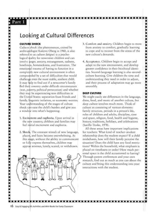 Part 1
Loo<ing at Cultural Differences
CULTURE
Culture
anthrop
referred
logical i
involv
loneline
emotional
complet
compou
challeng
It may
fled thei
(war,
they ma
the Unit
family
Your un
shock ca
a windo
the ne|
feel ml
2. Shock
places
I E
SHOCK
shock (the phenomenon, coined by
ologist Kalervo Oberg in 1960, is also
to as culture fatigue) is a psycho-
ality for newcomer children and can
anger, anxiety, estrangement, sadness,
;s, homesickness, and frustration. The
trauma of having to function in a
ly new cultural environment is often
nded by a set of difficulties that would
e even the most stable, resilient child.
to find out if a newcomer's family
: country under difficult circumstances
political persecution) and whether
r be experiencing new difficulties in
d States: separation from friends and
nguistic isolation, or economic worries,
derstanding of the stages of culture
n ease the child's burden and give you
N into what's happening:
poverty,
1. Excitement and euphoria. Upon arrival in
tw country, children and families may
litial excitement and euphoria.
. The constant stimuli of new language,
, and faces become overwhelming. At
this stage, without the ability to communicate
or fully express themselves, children may
appear anxious, lonely, scared, or withdrawn.
3. Comfort and anxiety. Children begin to move
from anxiety to comfort, gradually learning
to cope and to recover from the stress of the
new culture's demands.
4. Acceptance. Children begin to accept and
adapt to the new environment, and develop
greater confidence in their bicultural identi-
ties. Second-language learning is also second-
culture learning. Give children the time and
understanding they need in order to adjust,
and their process of adaptation may go more
smoothly.
DEEP CULTURE
We might easily see differences in the language,
dress, food, and music of another culture, but
deep culture involves much more. Think of
culture as consisting of various elements:
family structure, periods in a person's life,
roles of children and adults, discipline, time
and space, religion, food, health and hygiene,
history, traditions, holidays, and celebrations
(Saville-Troike, 1978).
All these areas have important implications
for teachers: What kind of teacher-student
relationship does the student expect? If a child
misbehaves, how will their family perceive the
situation? Does the child have any food restric-
tions? Within the household, what emphasis is
placed on timeliness or order? How much per-
sonal space is the child accustomed to having?
Through parent conferences and your own
research, find out as much as you can about the
culture and bring this understanding into your
interactions with the student.
16 Easy & Engaging liSL Activities and Mini-Books For Every Classroom
 