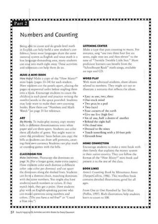 fJHSwm
•c:
Numbers and Counting
Being able to count and do grade-level math
in English can help build a new student's con-
Since most languages share the same
system as English and since math is a
fidence.
numera
less language-demanding area, many students
can ease: into math right away. These activities
and references can help them do so.
MAK! A MINI-BOOK
How Maiy? Make a copy of the "How Many?"
mini-book (pages 33-34) for each student.
Have students cut the panels apart, placing the
pages in sequential order before stapling them
into a b^ok. Encourage students to count the
children in each panel and practice writing the
number words in the space provided. Students
may later want to make their own counting
books. Have them use "Numbers and Math
Words" on page 35 for reference.
ART
My Money. To make play money, copy money
bills in different denominations onto white
paper and cut them apart. Students can color
them all shades of green. You might want to
cover the presidents' faces before you copy the
bills so students can draw self-portraits, creat-
ing their own currency. Students can play math
or counting games with the bills.
one
CLASSROOM FUN
ninoes. Photocopy the dominoes on
(For a longer game, make extra copies.)
dents color each domino a different
color per domino) and cut apart
noes along the dashed lines. Students
a domino chain, matching dominoes
same numbers. You might also have
match numbers or colors. If they
)th, they get a point. Have students
1 an English-speaking partner who
questions using numbers and
'Do you have a red five?" or "I need
Make Do
page 36.
Have stu
color
the dom
can form
with the
students
match b
play wit
can
colors,
a blue
model
two.
LISTENING CENTER
Make a tape that puts counting to music. For
instance, sing "one two three four five six
seven, eight nine ten and then eleven" to the
tune of "Twinkle Twinkle Little Star." More
proficient learners can benefit from the
"Schoolhouse Rock" math songs, available
on tape and CD.
WORD PLAY
With more advanced students, share idioms
related to numbers. They might act out or
illustrate a scenario that reflects the idiom.
• Easy as one, two, three
• One-track mind
• Two peas in a pod
• Two-faced
• Four corners of the earth
• Give me five (high five)
• Six of one, half a dozen of another
• Behind the eight ball
• On cloud nine
• Dressed to the nines
• Touch something with a 10-foot pole
• Eleventh hour
HOME CONNECTION
Encourage students to make a mini-book with
their family that explains the money system
in their native country. They can follow the
format of the "How Many?" mini-book and
present it to the rest of the class.
BOOK LINKS
Anno's Counting Book by Mitsumasa Anno
(HarperCollins, 1986). This wordless book
contains detailed illustrations; good for all
ages.
From One to One Hundred by Teri Sloat
(Puffin, 1995). Rich illustrations help students
learn to count to 100.
1XM
Easy & Engaging ESL Activities and Mini-Books For Every Classroom
 