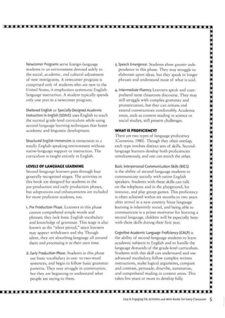Newcomer Programs serve foreign-language
students in an environment devoted solely to
the social, academic, and cultural adjustment
of new immigrants. A newcomer program is
comprised only of students who are new to the
United States; it emphasizes systematic English-
language instruction. A student typically spends
only one year in a newcomer program.
Sheltered English or Specially Designed Academic
Instruction in English (SDAIE) uses English to teach
the normal grade-level curriculum while using
second-language learning techniques that foster
academic and linguistic development.
Structured English Immersion is immersion in a
totally English-speaking environment without
native-language support or instruction. The
curriculum is taught entirely in English.
3. Speech Emergence. Students show greater inde-
pendence in this phase. They may struggle to
elaborate upon ideas, but they speak in longer
phrases and understand most of what is said.
4. Intermediate Fluency. Learners speak and com-
prehend most classroom discourse. They may
still struggle with complex grammar and
pronunciation, but they can initiate and
extend conversations comfortably. Academic
areas, such as content reading in science or
social studies, still present challenges.
WHAT IS PROFICIENCY?
There are two types of language proficiency
(Cummins, 1980). Though they often overlap,
each type involves distinct sets of skills. Second-
language learners develop both proficiencies
simultaneously, and one can enrich the other.
LEVELS OF LANGUAGE LEARNING
Second-language learners pass through four
generally recognized stages. The activities in
this book are designed for students in the
pre-production and early production phases,
but adaptations and enhancements are included
for more proficient students, too.
1. Pre-Production Phase. Learners in this phase
cannot comprehend simple words and
phrases; they lack basic English vocabulary
and knowledge of grammar. This stage is also
known as the "silent period," since learners
may appear withdrawn and shy. Though
silent, they are absorbing language all around
them and processing it in their own time.
2. Early Production Phase. Students in this phase
use basic vocabulary in one- to two-word
sentences, and begin to follow basic grammar
patterns. They may struggle in conversation,
but they are beginning to understand what
people are saying to them.
Basic Interpersonal Communication Skills (BICS)
is the ability of second-language students to
communicate socially with native English
speakers. Students with these skills can talk
on the telephone and in the playground, for
instance, and play group games. This proficiency
is often achieved within six months to two years
after arrival in a new country. Since language
learning is inherently social, and being able to
communicate is a prime motivator for learning a
second language, children will be especially busy
with these skills during their first year.
Cognitive Academic Language Proficiency (CALP) is
the ability of second-language students to learn
academic subjects in English and to handle the
language demands of the grade-level curriculum.
Students with this skill can understand and use
advanced vocabulary, follow complex written
instructions, make logical arguments, compare
and contrast, persuade, describe, summarize,
and comprehend reading in content areas. This
takes five years or more to develop fully.
• • • T
Easy & Engaging ESL Activities and Mini-Books For Every Classroom
 