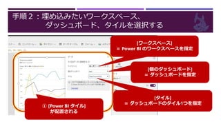 手順２：埋め込みたいワークスペース、
ダッシュボード、タイルを選択する
① [Power BI タイル]
が配置される
[ワークスペース]
＝ Power BI のワークスペースを指定
[個のダッシュボード]
＝ ダッシュボードを指定
[タイル]
＝ ダッシュボードのタイル1つを指定
 