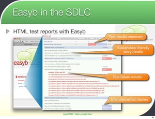 Easyb in the SDLC
HTML test reports with Easyb
                                                   Test results summary


                                                        Stakeholder-friendly
                                                            story details




                                                     Test failure details




                                                    Unimplemented stories


                   Agile2009 - Making Agile Real
                                                                               42
 