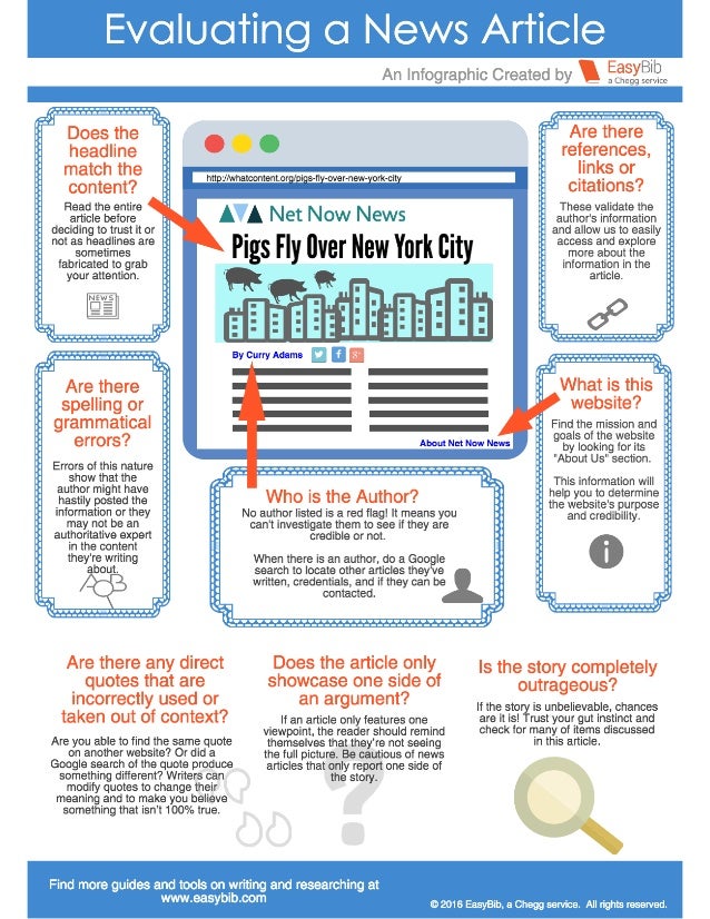 evaluating a news article infographic by easybib com easybib com