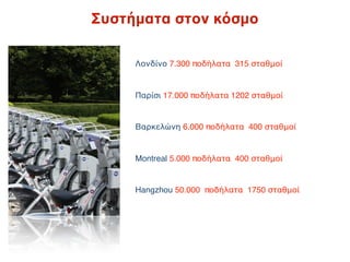 Συστήματα στον κόσμο

     Λονδίνο 7.300 ποδήλατα 315 σταθμοί


     Παρίσι 17.000 ποδήλατα 1202 σταθμοί


     Βαρκελώνη 6.000 ποδήλατα 400 σταθμοί


     Montreal 5.000 ποδήλατα 400 σταθμοί


     Hangzhou 50.000 ποδήλατα 1750 σταθμοί
 