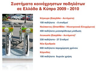 Συστήματα κοινόχρηστων ποδηλάτων
  σε Ελλάδα & Κύπρο 2009 - 2010

            Κέρκυρα (Easybike - Αυτόματο)
            100 ποδήλατα - 8 σταθμοί
            Ναύπακτος (SmartBike - Ηλεκτρονικά Ελεγχόμενο)
            400 ποδήλατα μεσοπρόθεσμη μίσθωση
            Λευκωσία (Easybike - Αυτόματο)*
            330 ποδήλατα - 27 Σταθμοί
            Νέα Ερυθραία
            600 ποδήλατα παραχώρηση χρόνου
            Κόρινθος
            100 ποδήλατα δωρεάν χρήση
 