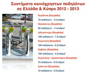 Συστήματα κοινόχρηστων ποδηλάτων
  σε Ελλάδα & Κύπρο 2012 - 2013
           Καρδίτσα (Easybike)
           70 ποδήλατα - 6 σταθμοί
           Ναύπακτος (Easybike)
           80 ποδήλατα - 4 σταθμοί
           Διδυμοτειχο (Easybike)
           100 ποδήλατα - 7 Σταθμοί
           Κομοτηνή (Easybike)
           100 ποδήλατα - 6 Σταθμοί
           Καβάλα (Easybike)
           100 ποδήλατα - 4 Σταθμοί
           Κερατσίνη - Δραπετσώνα (Easybike)
           70 ποδήλατα - 6 Σταθμοί
           Ιωάννινα (Easybike)
           10 ποδήλατα - 2 Σταθμοί
 