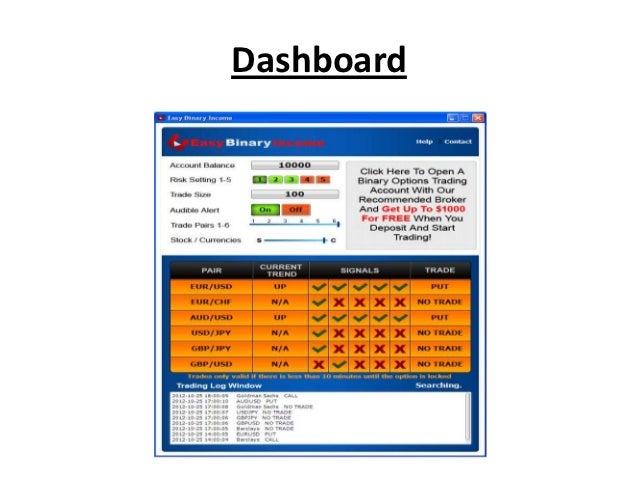 Easy binary options income
