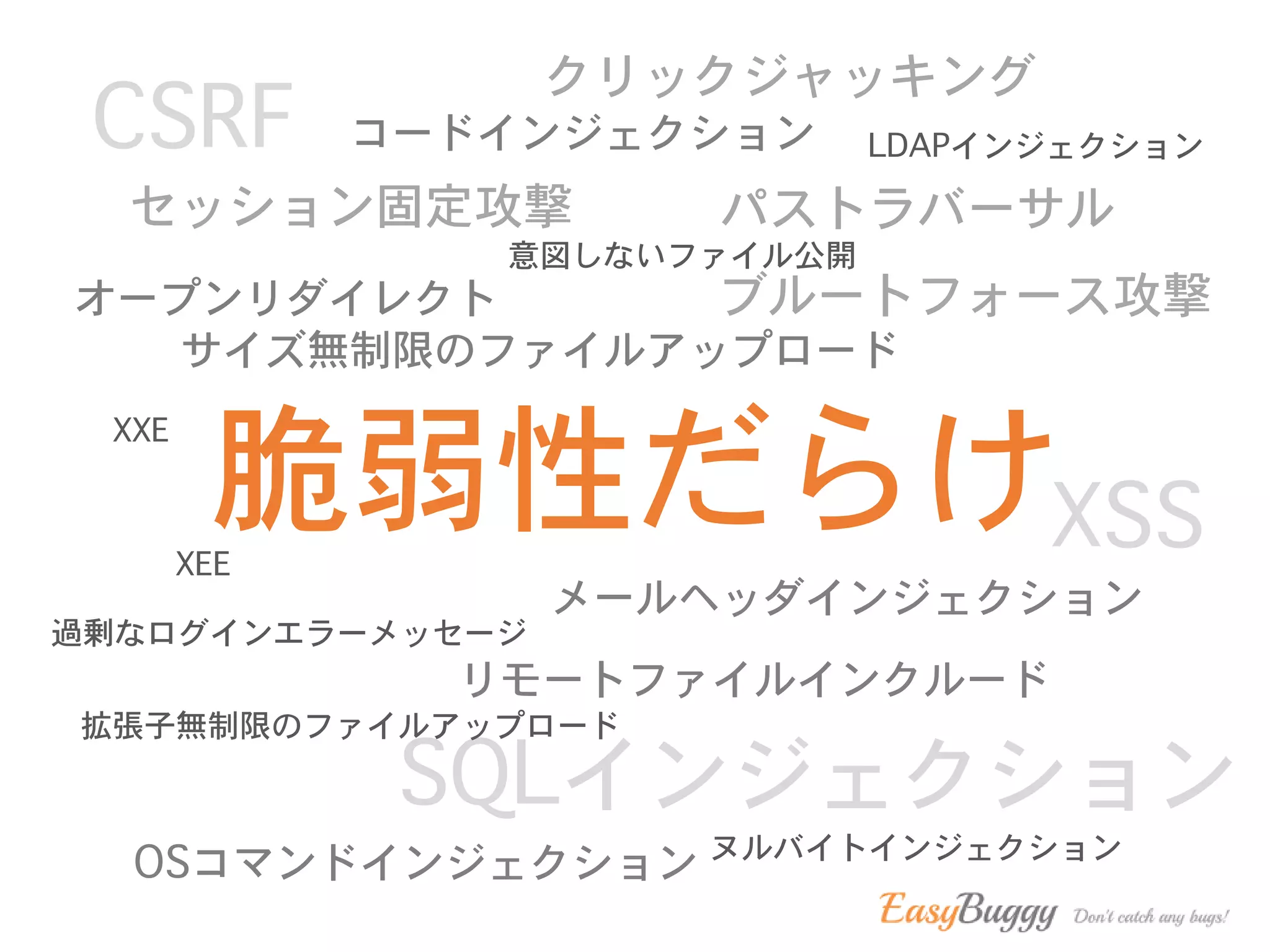 XSS
CSRF
SQLインジェクション
脆弱性だらけ
ヌルバイトインジェクション
拡張子無制限のファイルアップロード
サイズ無制限のファイルアップロード
クリックジャッキング
ブルートフォース攻撃
セッション固定攻撃
メールヘッダインジェクション
OSコマンドインジェクション
パストラバーサル
オープンリダイレクト
コードインジェクション
リモートファイルインクルード
過剰なログインエラーメッセージ
意図しないファイル公開
LDAPインジェクション
XXE
XEE
 